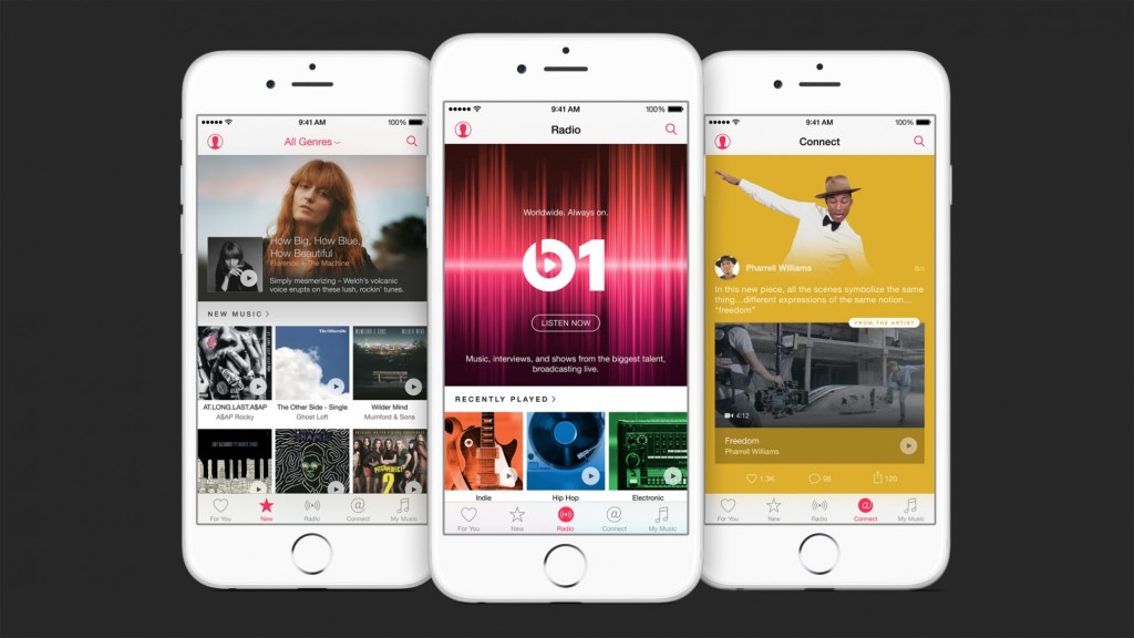 Музыкальный сервис Apple Music быстро теряет пользователей