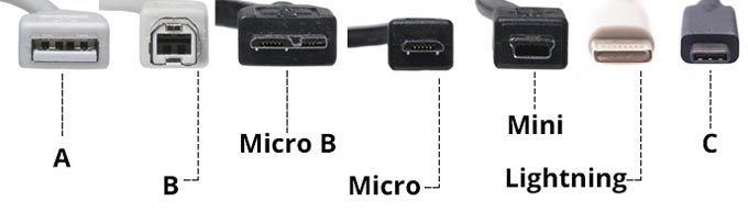 usb-type-guide1