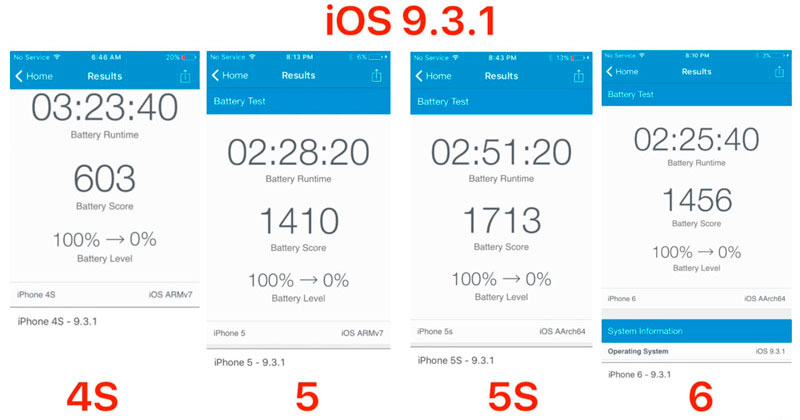 battery-test_2