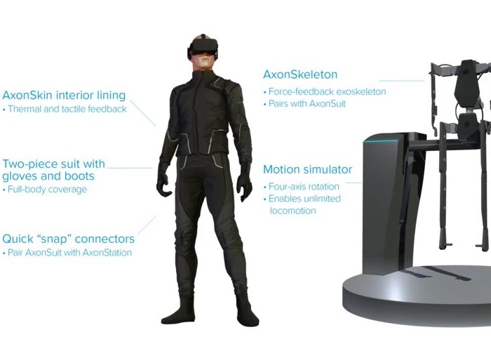 AxonVR-Haptic-Exoskeleton-Suit