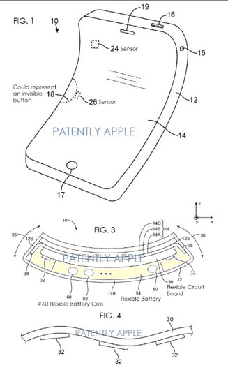 patently apple