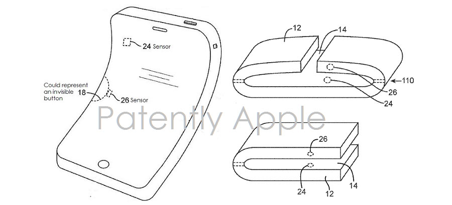 patently apple