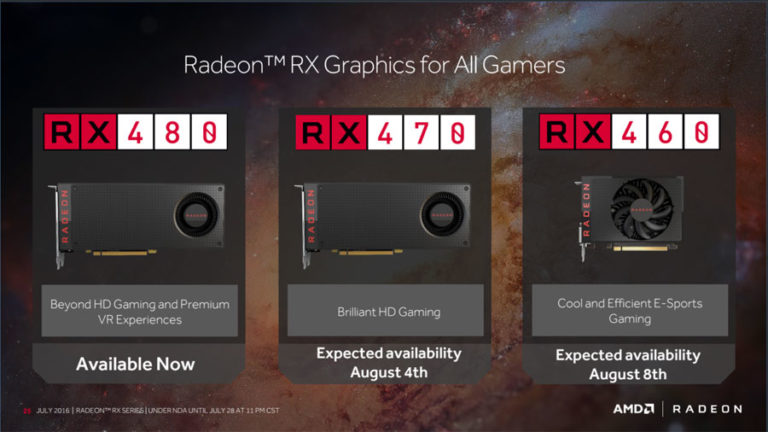 AMD Radeon RX 480