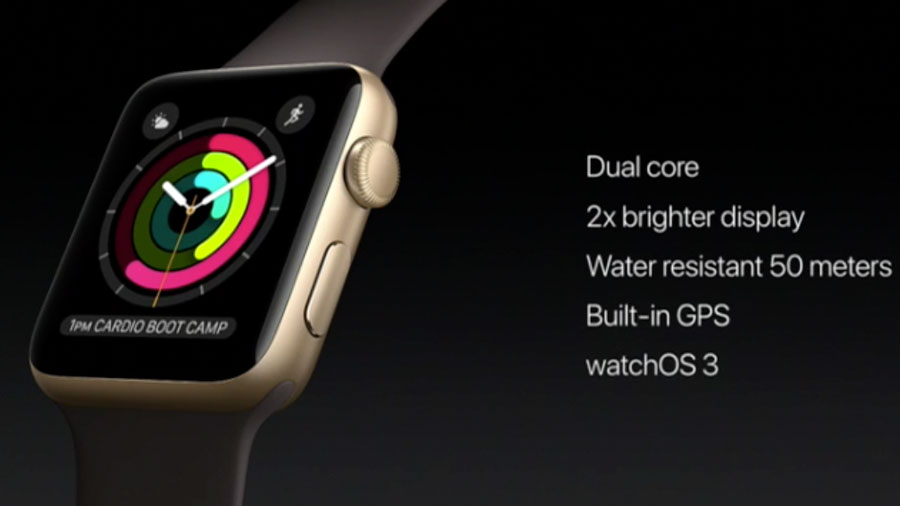 apple-watch
