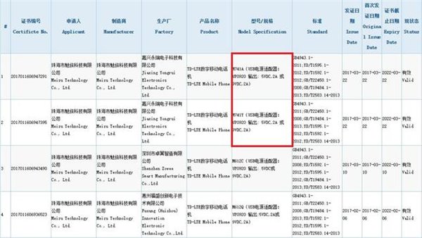 Два смартфона Meizu прошли сертификацию в 3C