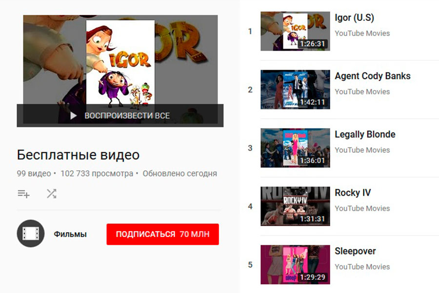 Ютуб смотря видео. Какие фильмы можно посмотреть на ютубе. Youtube movies youtube. Как купить фильм на ютубе. Ютуб.ру фильмы онлайн бесплатно.