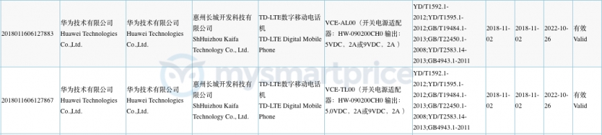 Huawei