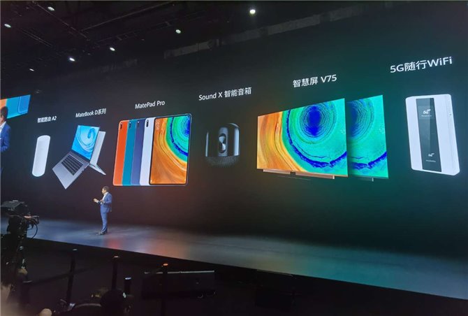 Huawei Pad