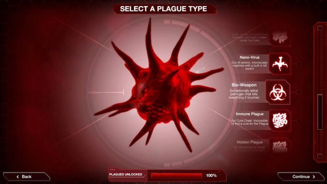 Plague Inc 