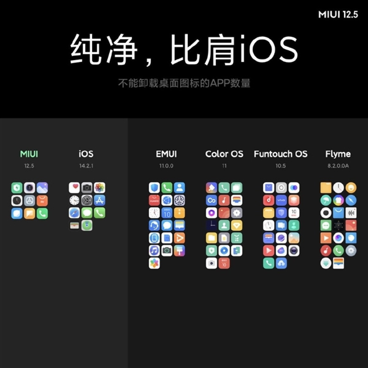 Версии miui 12. Оболочка Сяоми MIUI 12. Xiaomi MIUI 12.5. Интерфейс MIUI 12.5. Операционная система MIUI Прошивка.