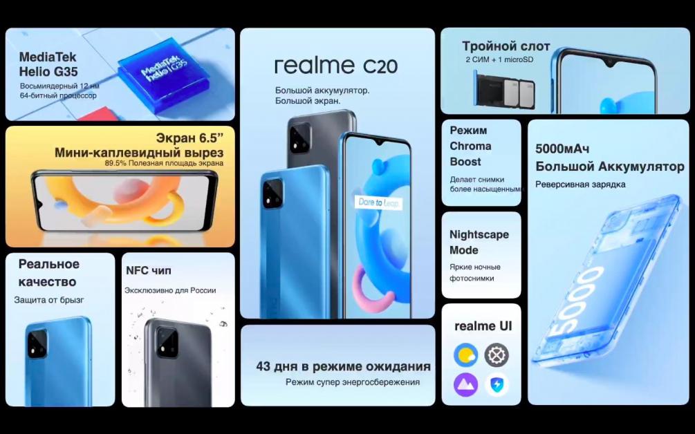 Realme 9 дисплей. Realme c20 ДНС. Realme c11 4/64gb. Realme c25 4/64gb. Realme c11 2021 4/64gb.