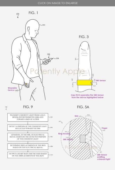 Компания Apple запатентовала смарт-кольцо с экраном для отслеживания состояния здоровья