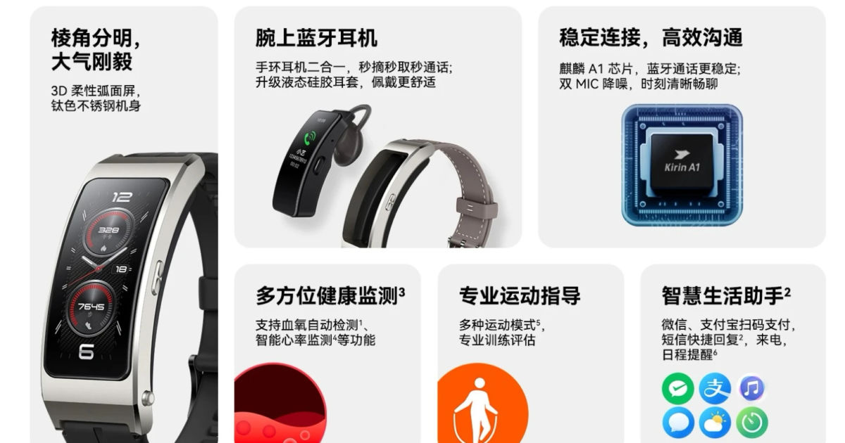 Huawei выпустила фитнес-браслет и Bluetooth-гарнитуру в одном устройстве - Huawei Talking Bracelet B7