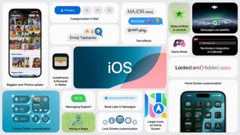 Apple представила iOS 18
