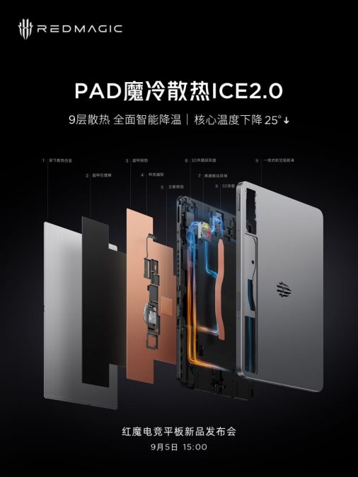 ZTE готовит самый мощный в мире игровой планшет Red Magic с турбиной охлаждения
