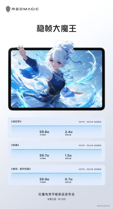 ZTE готовит самый мощный в мире игровой планшет Red Magic с турбиной охлаждения
