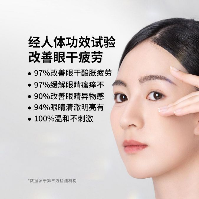 Xiaomi выпустила паровой увлажнитель для глаз