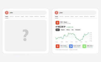 Яндекс внедрил ИИ-блендер для перестройки поисковой выдачи
