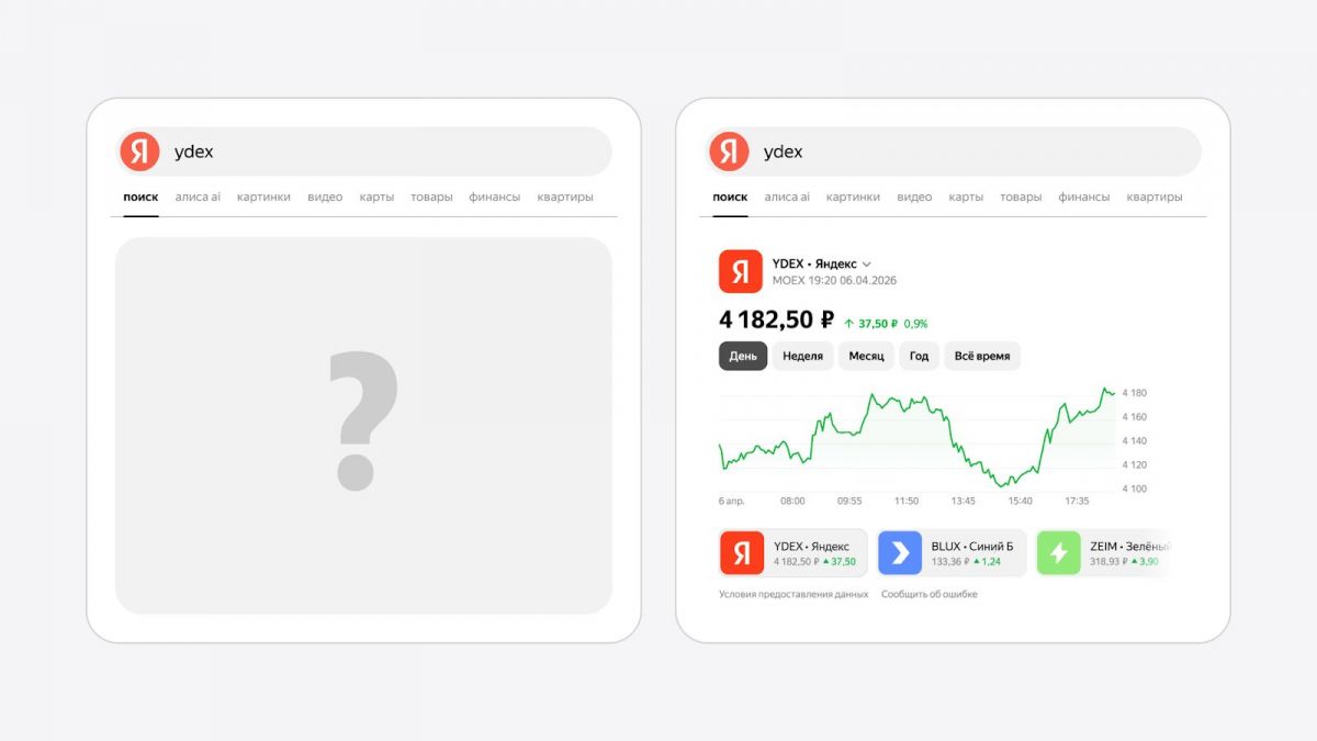 Яндекс внедрил ИИ-блендер для перестройки поисковой выдачи